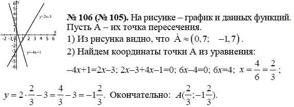 Ответ к задаче № 106 (105) - Ю.Н. Макарычев, гдз по алгебре 8 класс
